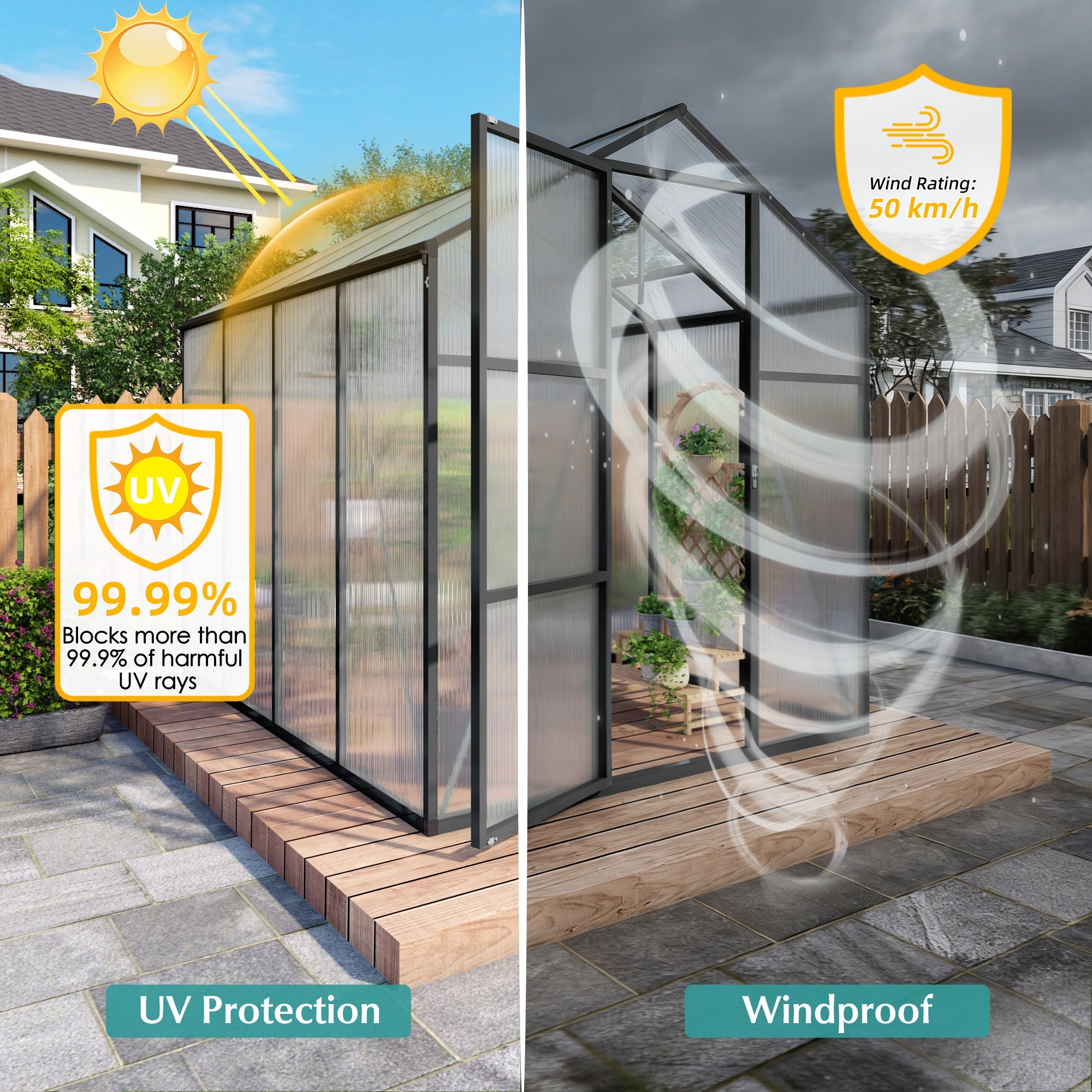 6x8FT Walk-in Outdoor Greenhouse - Polycarbonate