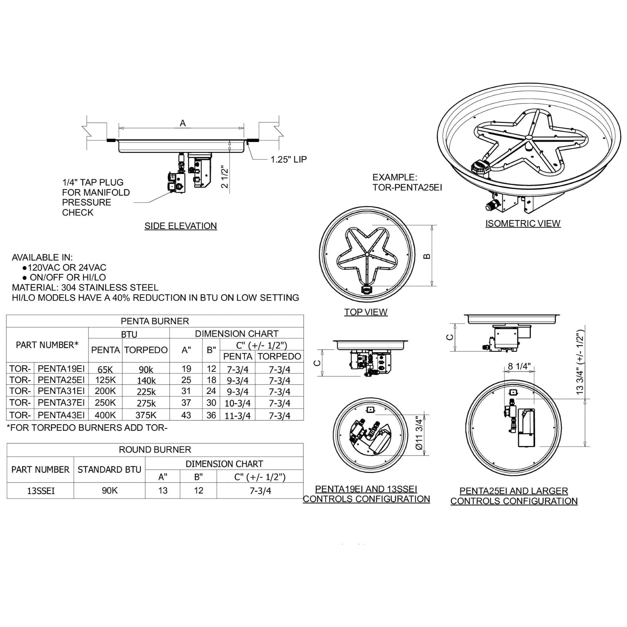Round Drop-In On/Off Electronic Ignition Fire Pit Burner Kit by HPC Fire
