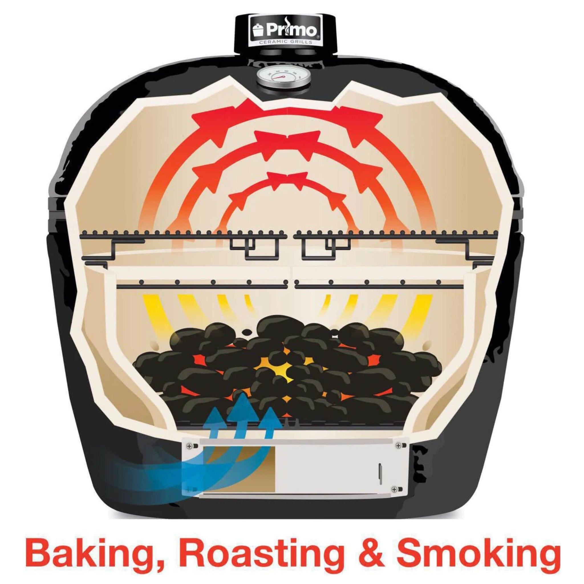 Primo Oval XL 400 Ceramic Kamado Grill with Stainless Steel Grates