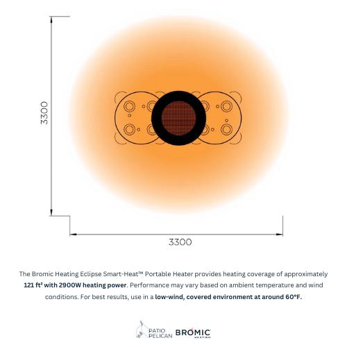Bromic Heating Eclipse Smart-Heat™ Portable Outdoor Heater