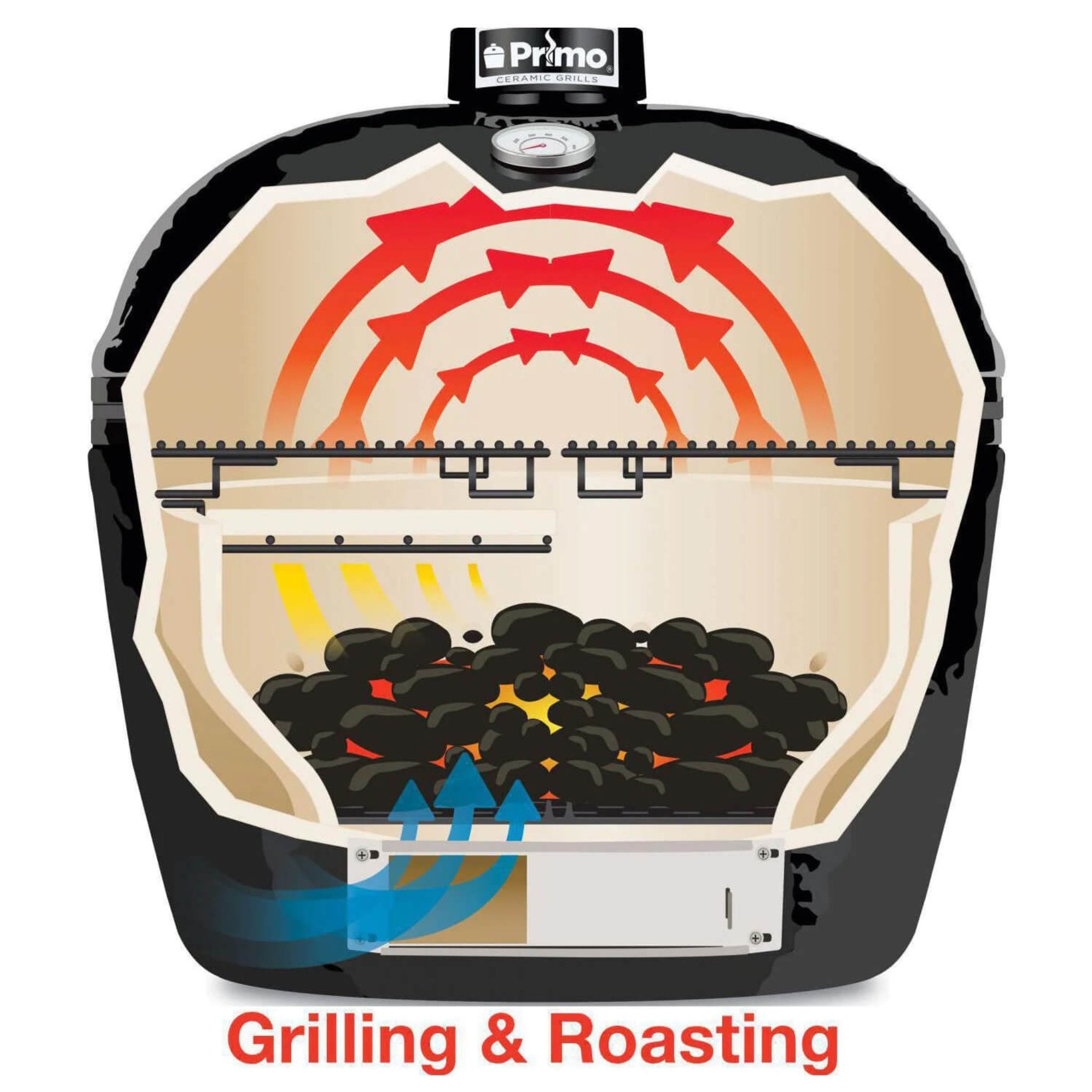 Primo Oval XL 400 Ceramic Kamado Grill with Stainless Steel Grates